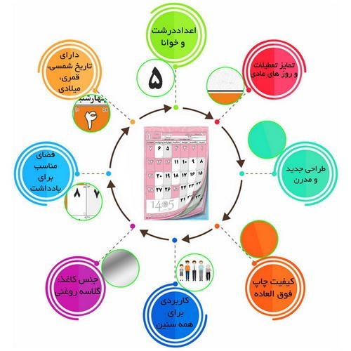 تقویم سال ۱۴۰۵